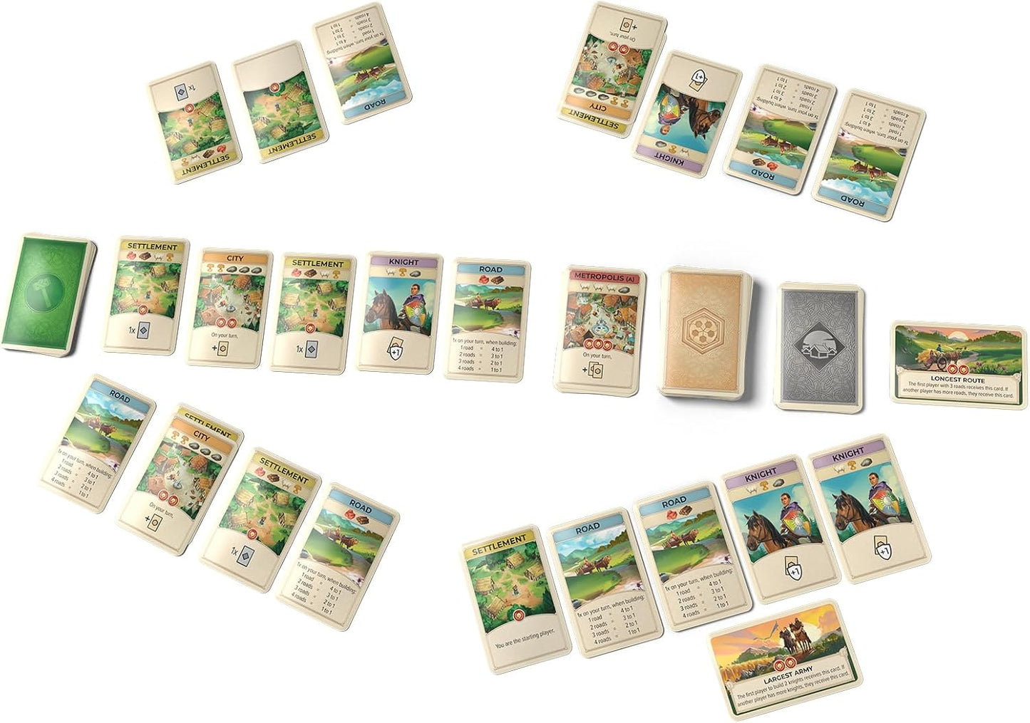 Catan: On The Road