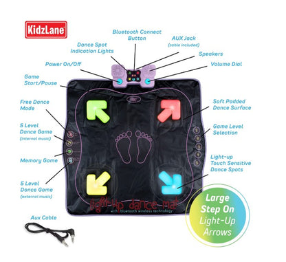KidzLane Dance Mat With 4 Game Modes