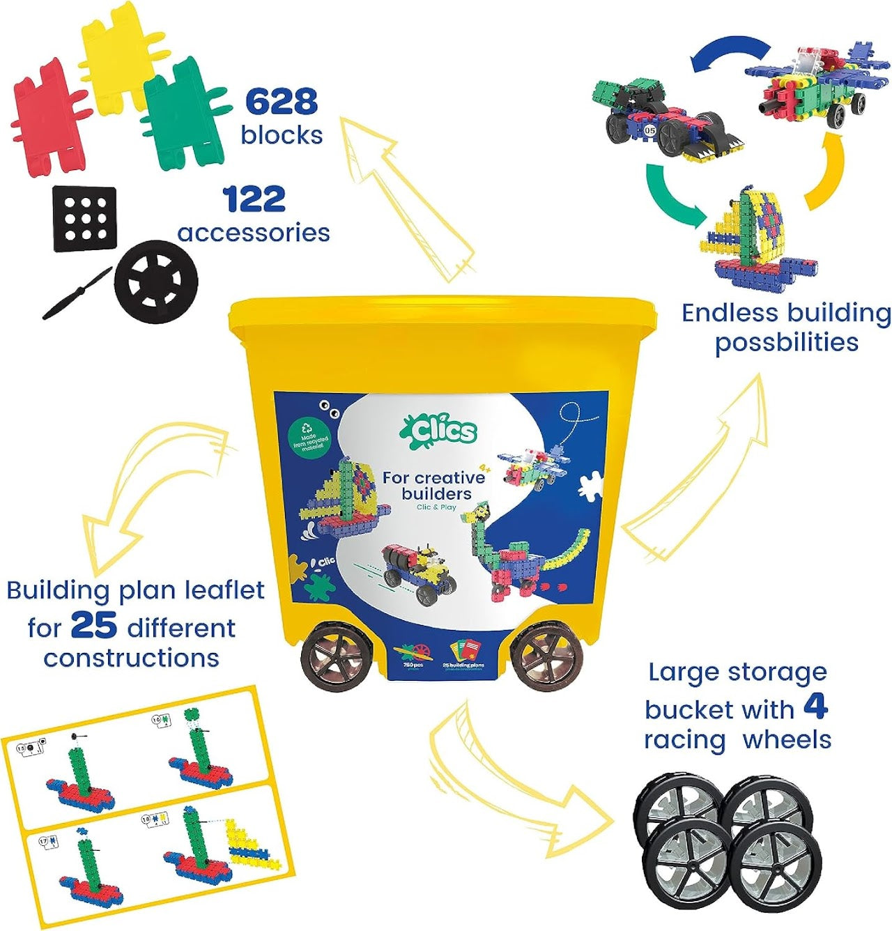 Clics 750 (25 in 1)