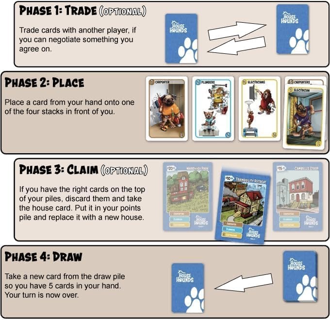 House Hounds Card Game