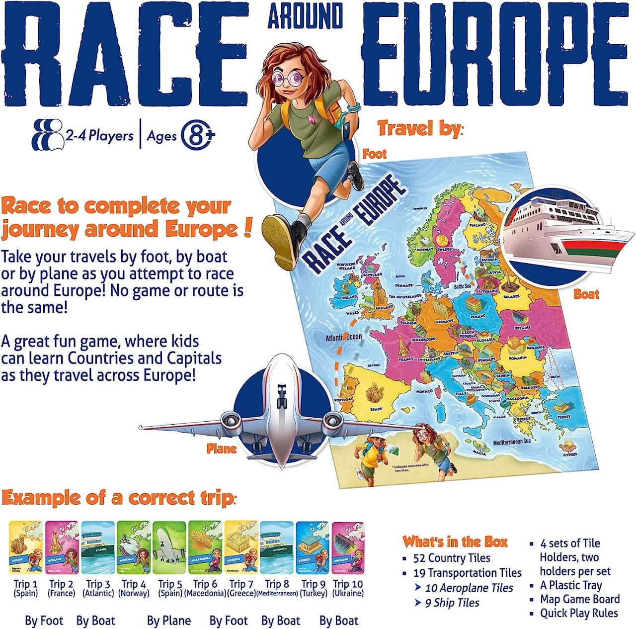 Race Around Europe