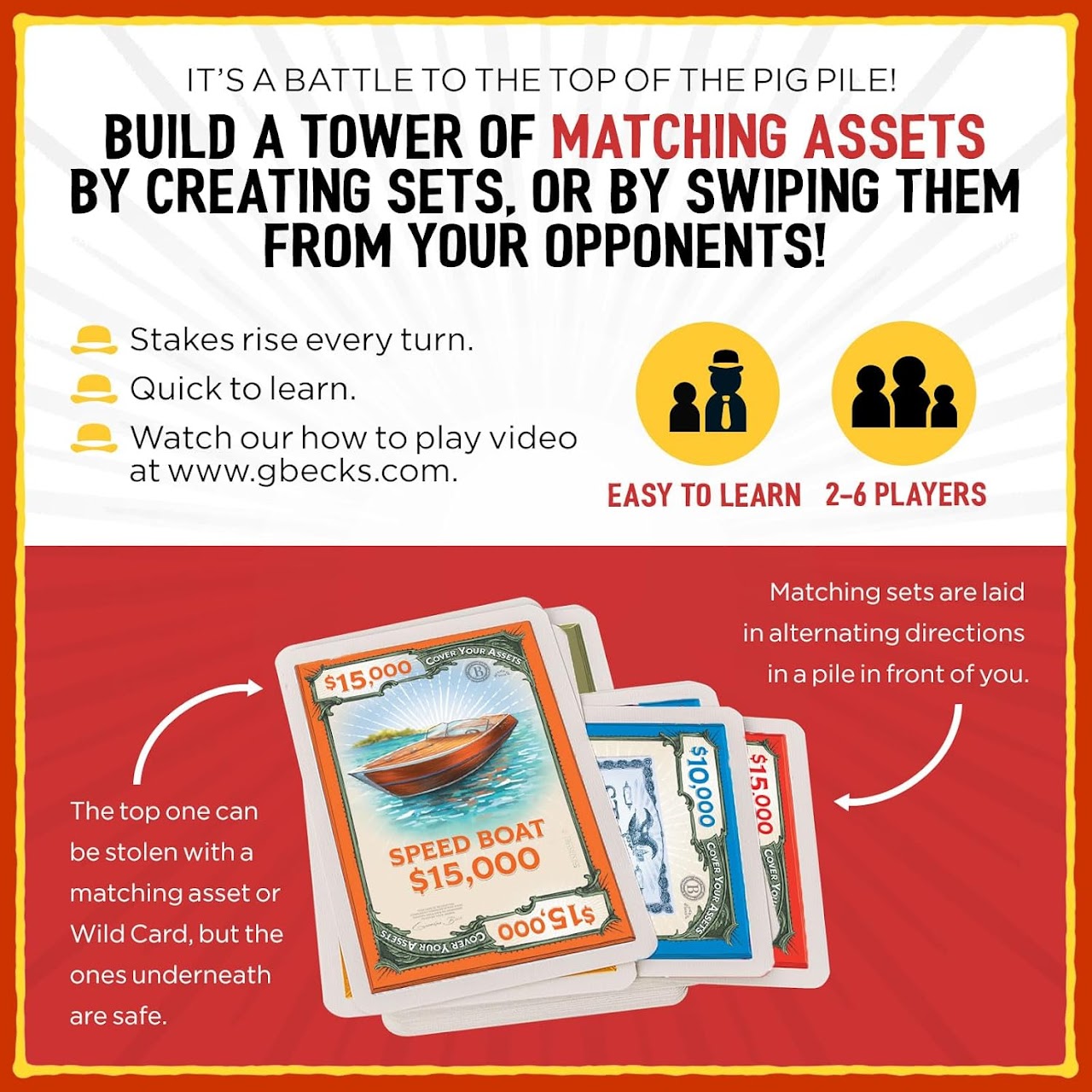 Cover Your Assets 3rd ed