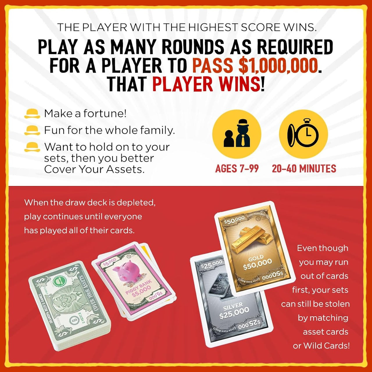 Cover Your Assets 3rd ed